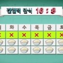 팀원짐 당동점 이미지