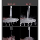 김해대로1902번길1R | 김해 구산동 이진 캐스빌 예작 멀티 사각 엠보 싱크볼 교체