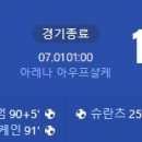 [UEFA Euro 2024 16강전] 잉글랜드 vs 슬로바키아 골장면.gif 이미지