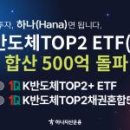 부동산 기초와 투자접근법 화이트페이퍼