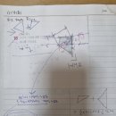 이차함수보습학원 | TutoringLAB에 보낼까요? 대원국제중+서울삼육중 1등급 습관 잡아준 튜터링랩 광진구 구의동 수학학원