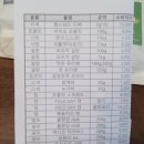 착한카페 이미지