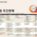 (주)엔씨바이오팜 네이버블로그