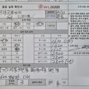 디브론즈