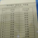 걸리버 티스토리