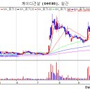 (주)아이디엔 이미지
