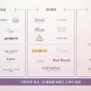 반한뷰티 - 아산시 | 반한뷰티