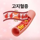 베스트365의원 이미지