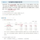 기본서 / 30장 리스 / 리스이용자의 차입구매 시 이자비용 고려여부 (p.479) 이미지