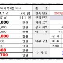 옥계남로-12 이미지