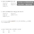 수학만영어도학원 이미지