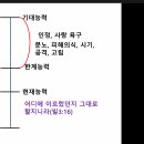 나는 누구인가? 제 2강 '적절한 목표’의 중요성(빌립보서 3:12-16)' 이미지