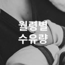 코모(주) 네이버블로그