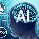 인공지능(AI)와 삶 이미지