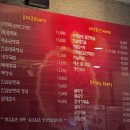 강창구 찹쌀 진순대 영등포점 | 솔직후기 여의도 강창구찹쌀진순대 여의도1호점 후기 순대국 순댓국 여의도 샛강 순대국 매운순대국...