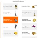 중국 laser diode(레이저 다이오드) 종류별 이미지