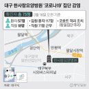 한사랑요양병원 이미지