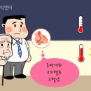 "일교차 건강관리"/도봉구요양원/도봉구요양원 추천/쌍문동요양원 이미지