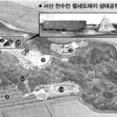천수만 철새휴게소