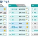 창신에너지