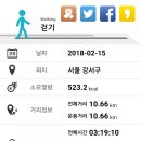 강서둘레길(봉제산코스) 이미지