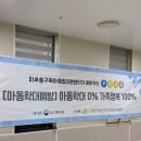 도화잘자람어린이집 | 인천 미추홀구 육아종합지원센터 아동 학대 예방 강의 후기