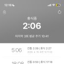 일신도담약국 | [임신&amp;출산]22주~39주 세세한 임신 증상 기록
