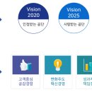 포항시재활용선별장 | 포항시시설관리공단 채용 공고 및 자소서 항목, 연봉(2022년 상반기)