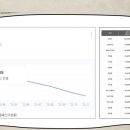 옥수자동차정비 이미지