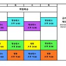 뉴웨이브댄스 이미지