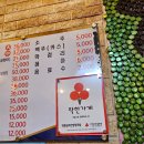 원조한방왕족발 이미지