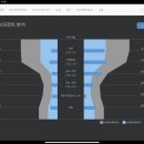 눈사랑 안경원 이미지