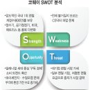 글로벌렌탈