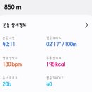 원통세차장 이미지