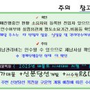수원-1743 Daum카페