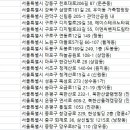 빈투어 주식회사 이미지