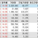 파인ENC