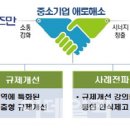 농업회사법인(주)바이오제주
