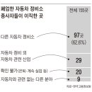 제주카센타 이미지