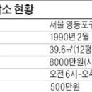노바세탁소 이미지