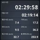 도요마을경로당 이미지