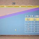 키스캐롬클럽 이미지