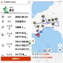 첫번째 섬길 걷기 "신도/구봉산 숲길" 걷기 후기 이미지