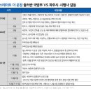 힐스테이트 더 운정, 부동산 시장 들썩하는 파주 어디? 이미지