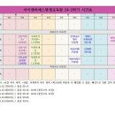 [학점은행제] 자원봉사론 이미지