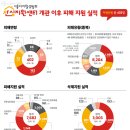 AI로 3분 만에 잡아낸다…디지털성범죄 24시간 추적·감시 이미지