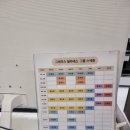 세종 반곡동 그레이스필라테스 실제 이용 후기