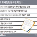 현동민방위급수시설(현동) | [하림 양재동사업 점검] "착공 연내 불가능"…관계기관 협의 등 '산 넘어 산'