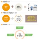 미탐의원 이미지