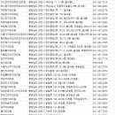 당진미소치과의원 이미지